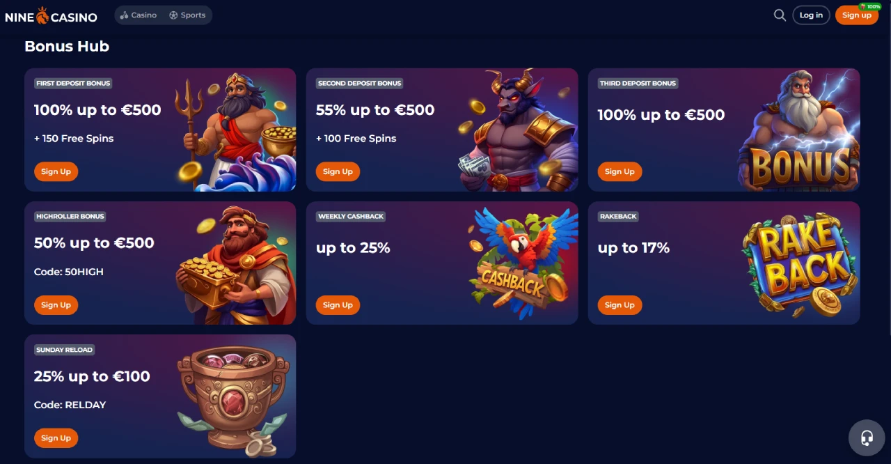 NineCasino Bonus