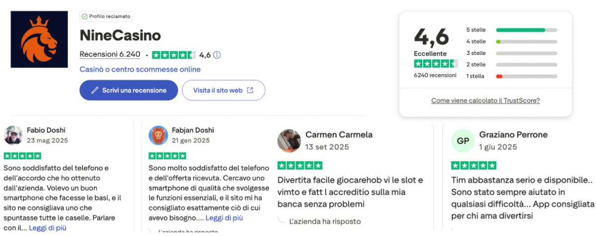 Recensioni degli utenti da Trustpilot